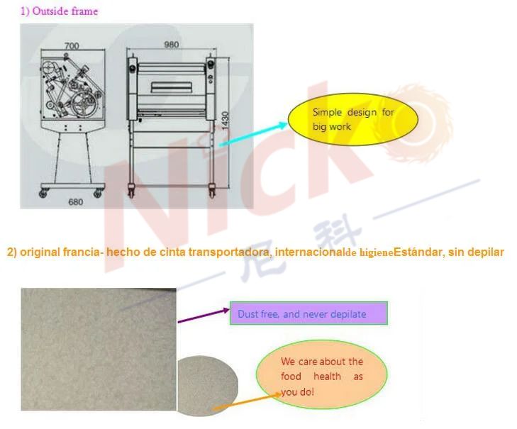 Nicko's French roll moulder product graphic information introduction