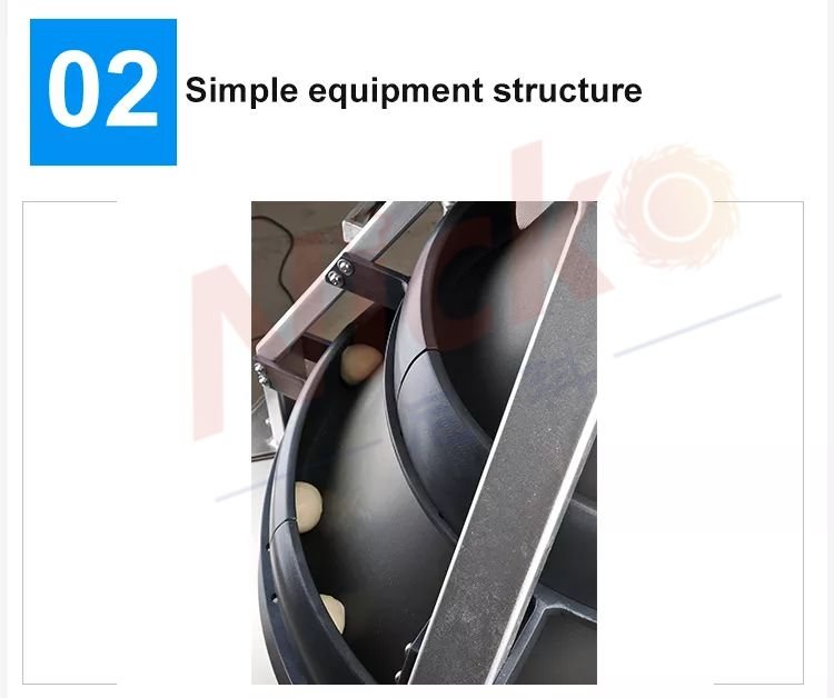 Nicko's Continuous split rounder Detailed display