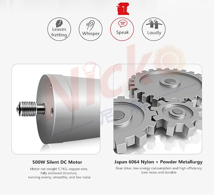 Nicko's Cream Mixer for The Bakery Equipment Product introduction diagram