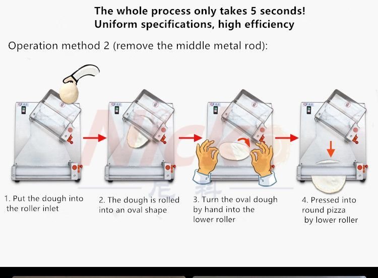 Nicko Pizza Dough Roller Instructions for use of the product